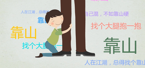 萬(wàn)達(dá)SOHO，二維宣傳片